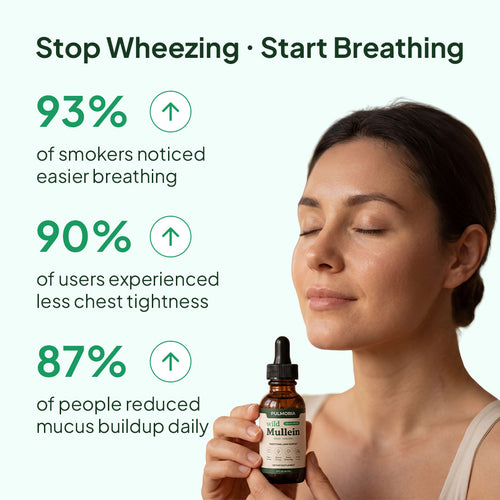 Pulmoria Mullein Drops